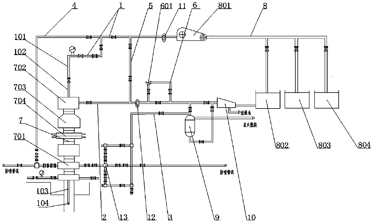 Well drilling pressure control facility and operation method of ultra-deep well