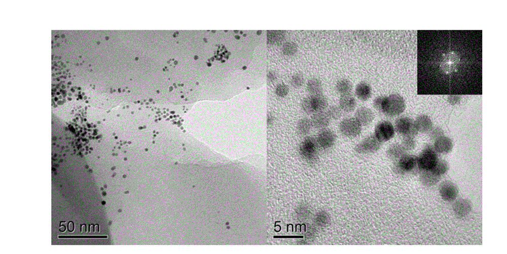 Direct-methanol fuel cell anode catalyst and preparation method