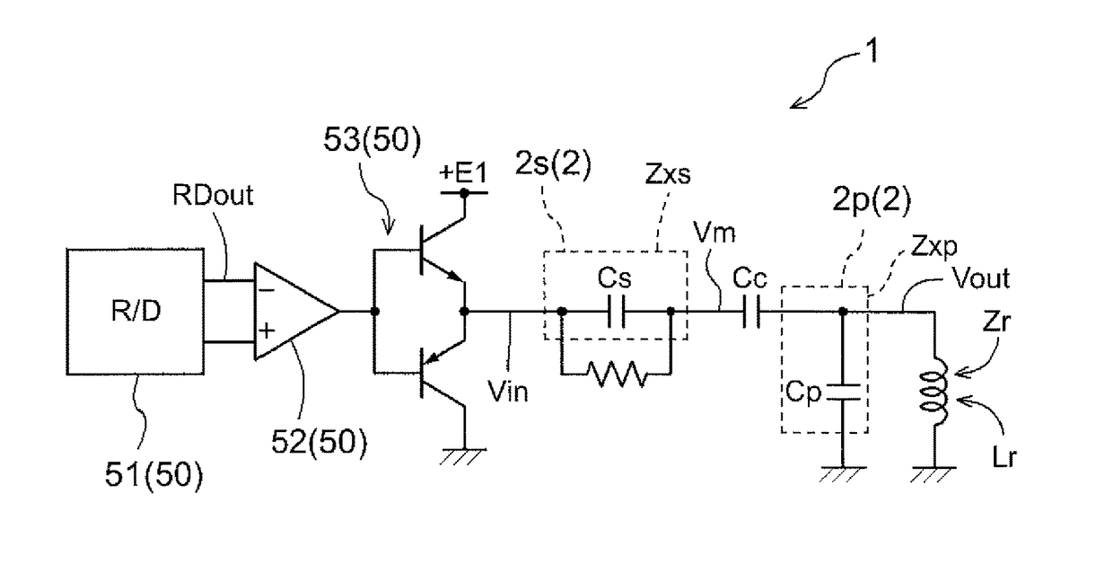 Resolver excitation apparatus