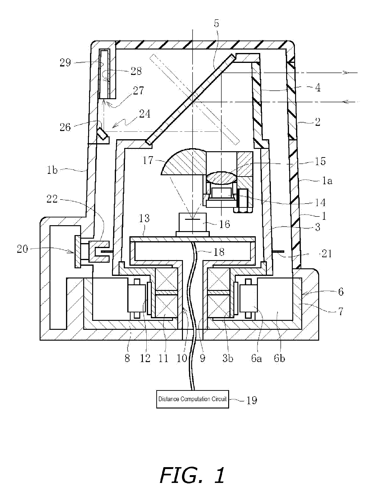 Scanning Rangefinder