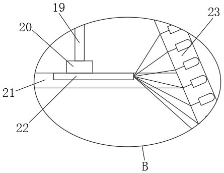 A chemical pigment crushing device