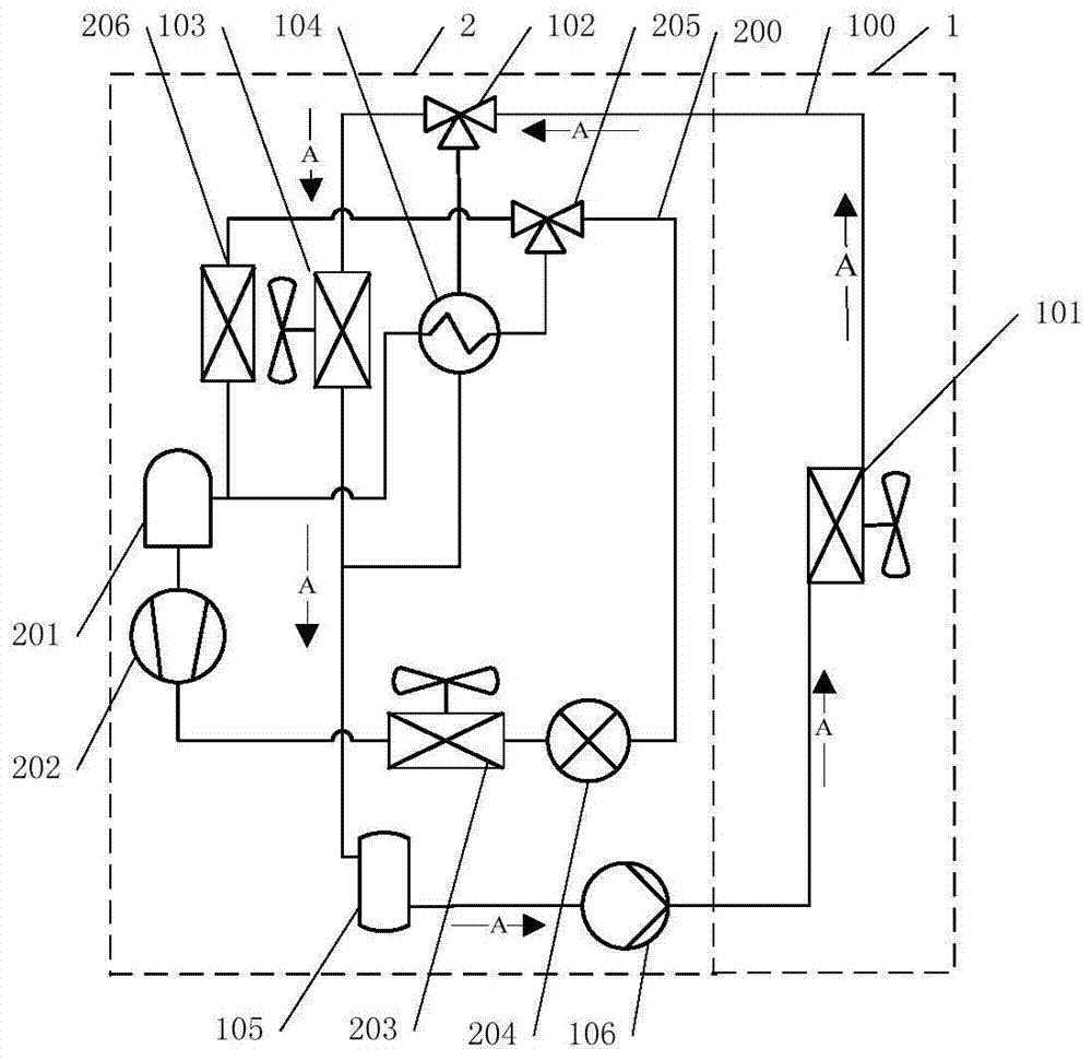 Energy-saving air-conditioning device and refrigeration method for computer room