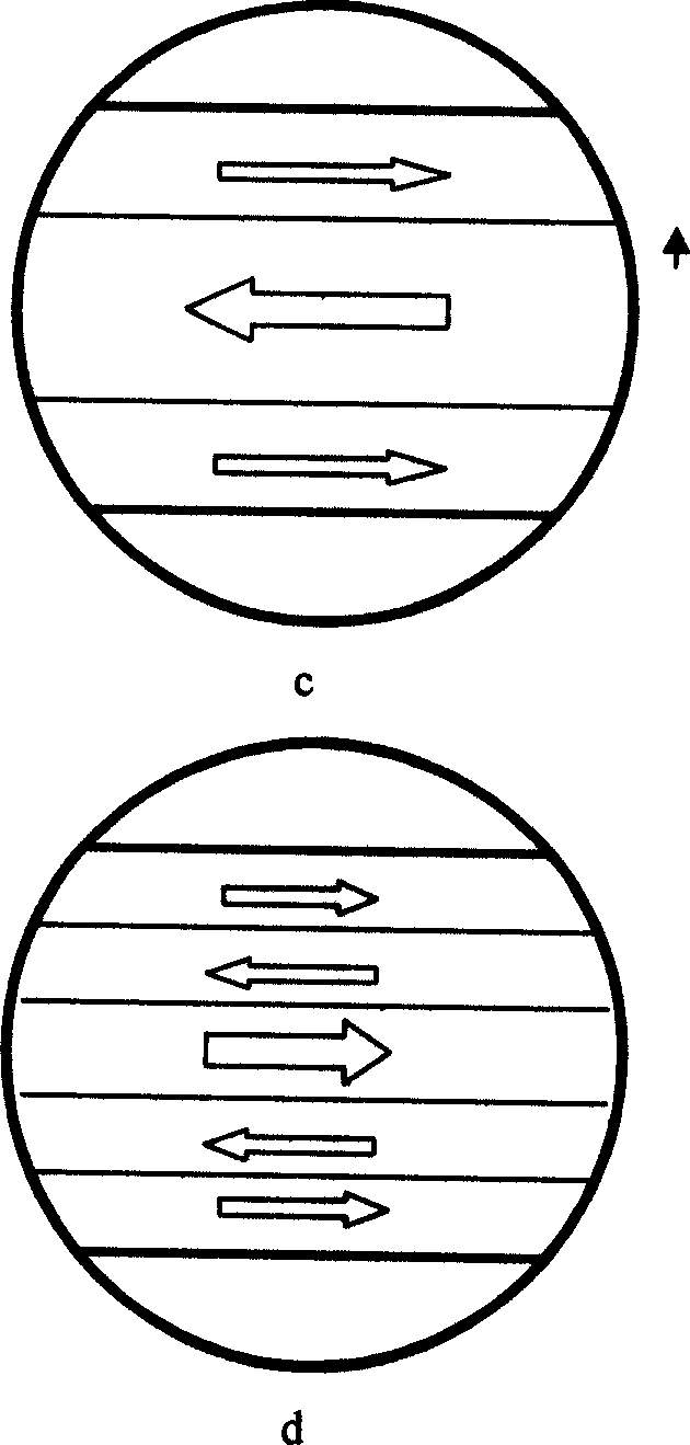 Spherical high pressure multiple phase reactor