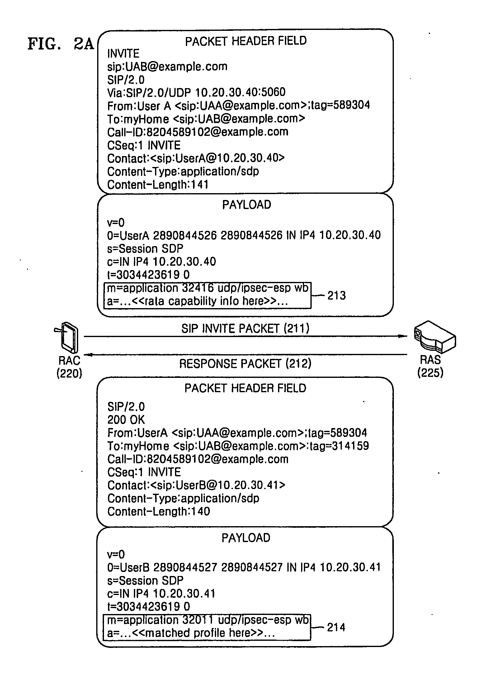 Universal plug and play method and apparatus to provide remote access service