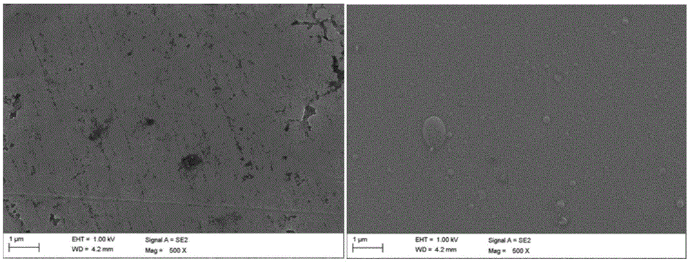 Method for depositing functionally-graded nano-multilayer coating on surface of steel workpiece and product comprising functionally-graded nano-multilayer coating