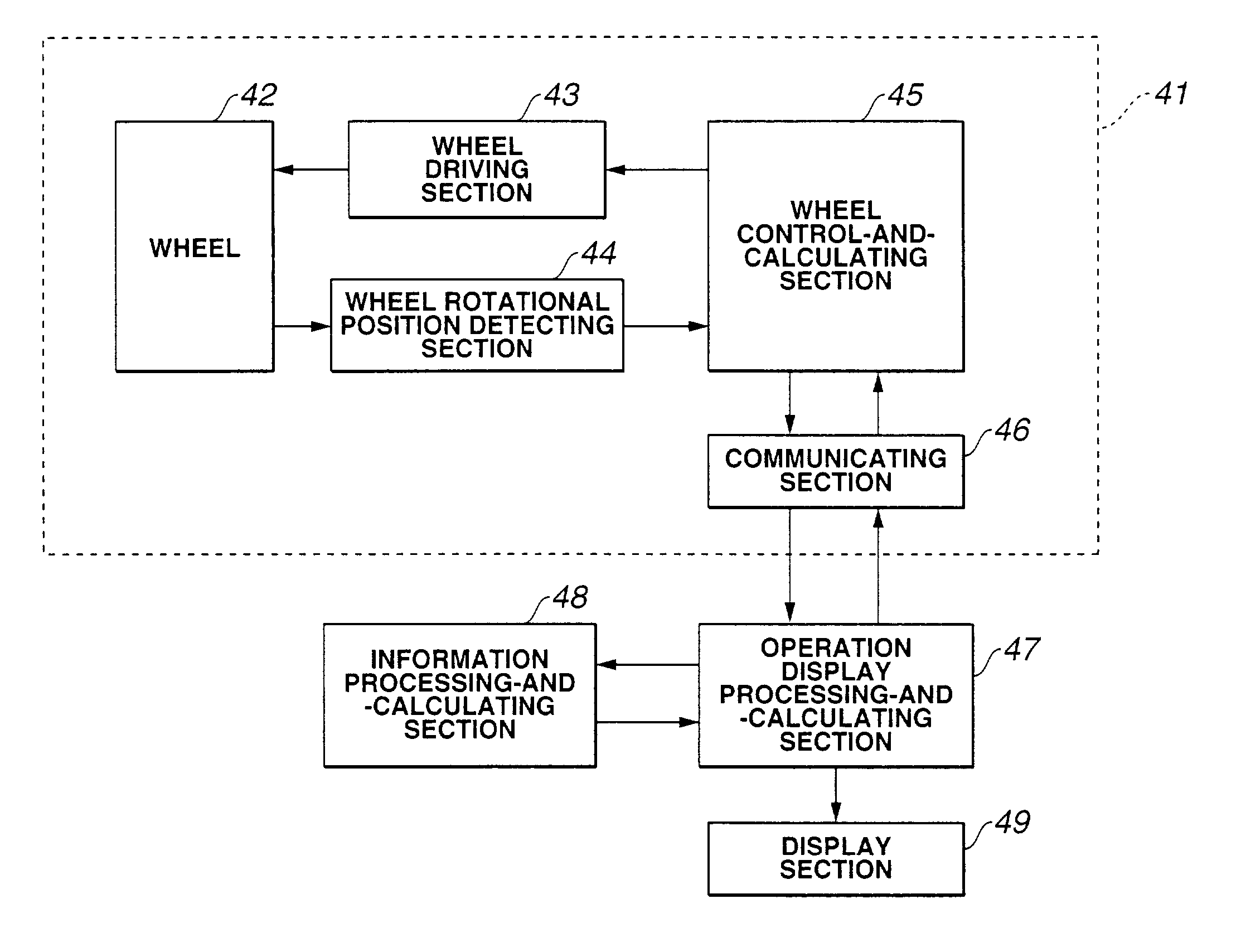 Rotary input apparatus