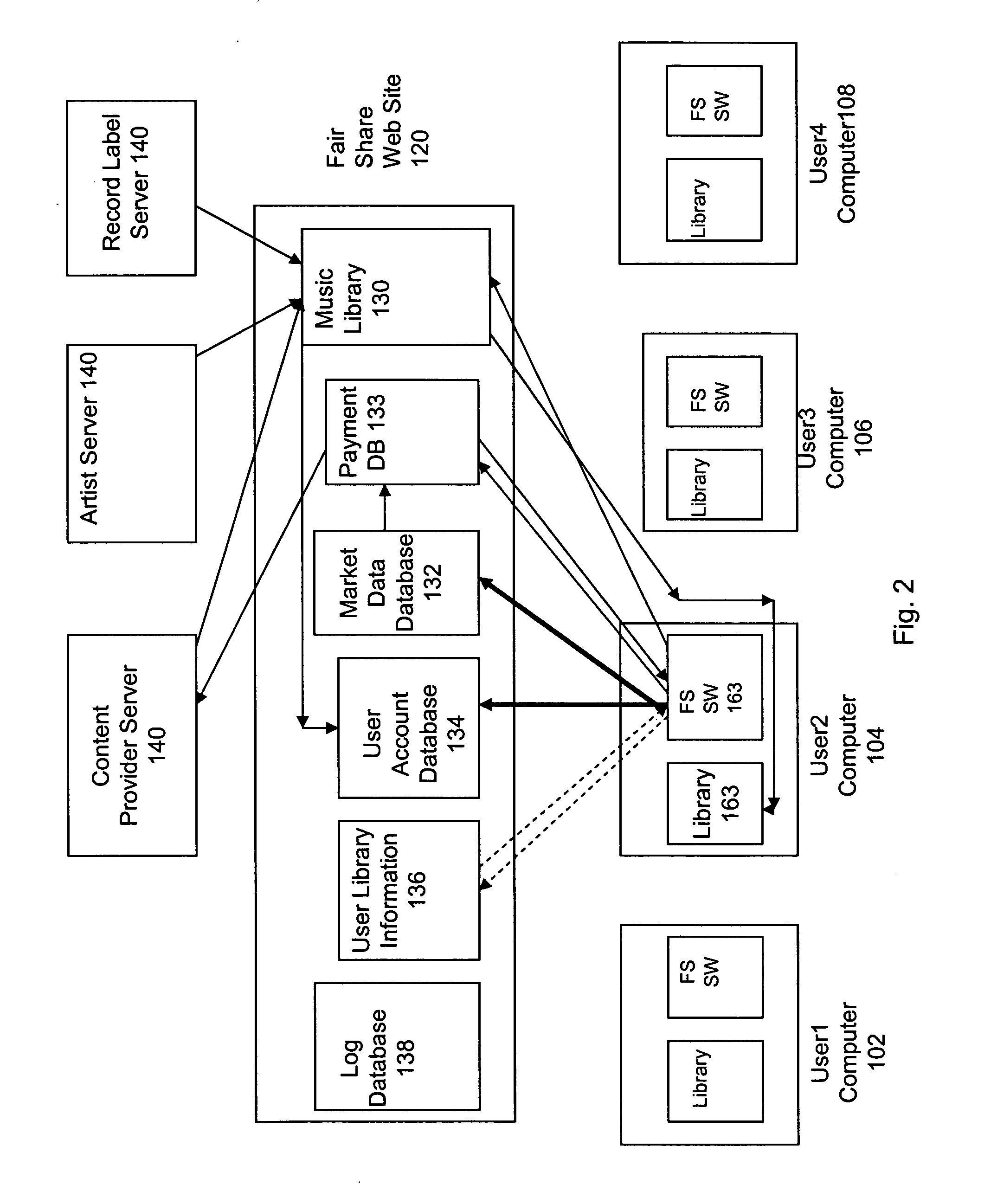 Digital media distribution and trading system used via a computer network