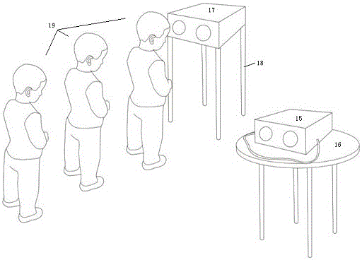 VR scene conversion device controlled by human eyes