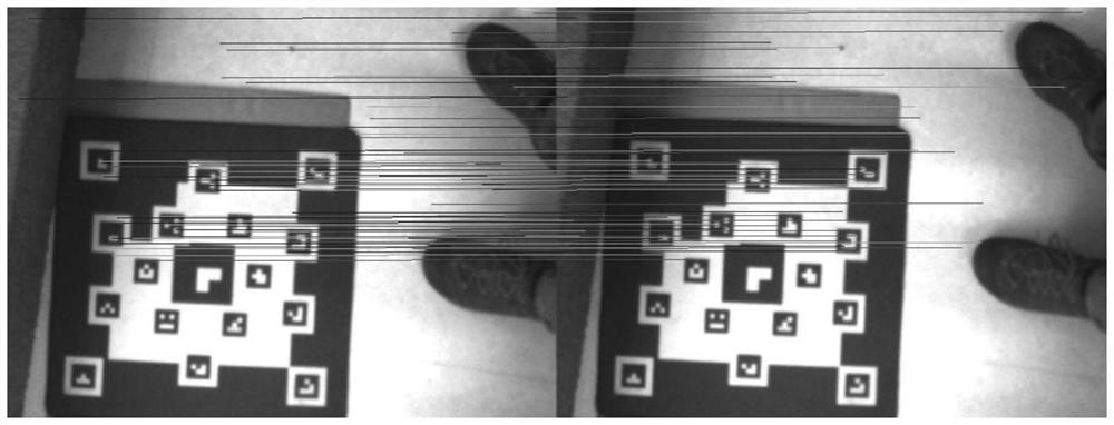 A multi-rotor UAV optical flow hovering method based on imu attitude compensation