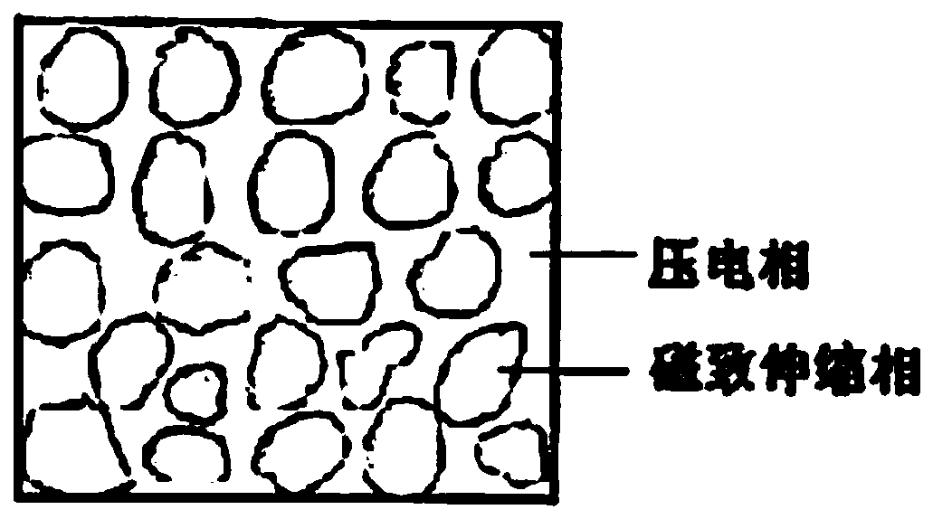 Method for preparing ferrite epitaxial film with room temperature broadband large magnetocapacitance effect