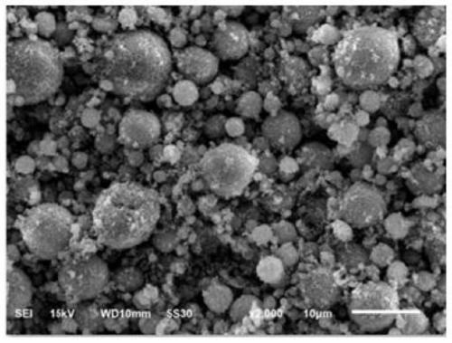 Method for preparing lithium iron manganese phosphate by using waste lithium iron phosphate and lithium manganate materials