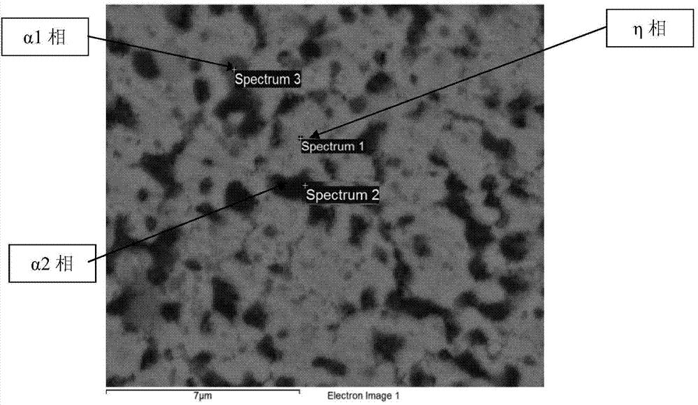 Deformed zinc-based alloy material as well as preparation method and application thereof