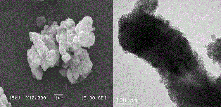 Carbon quantum dot and titanium codoped mesoporous silica composite photocatalyst