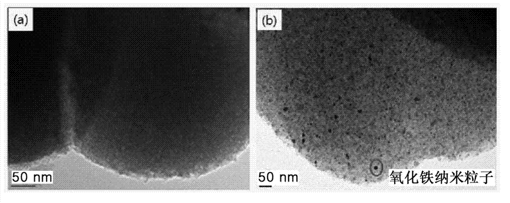 Method for preparing mesoporous carbon having iron oxide nanoparticles