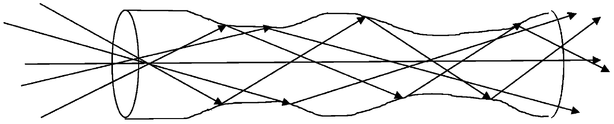 Light guide, laser light source and laser display system