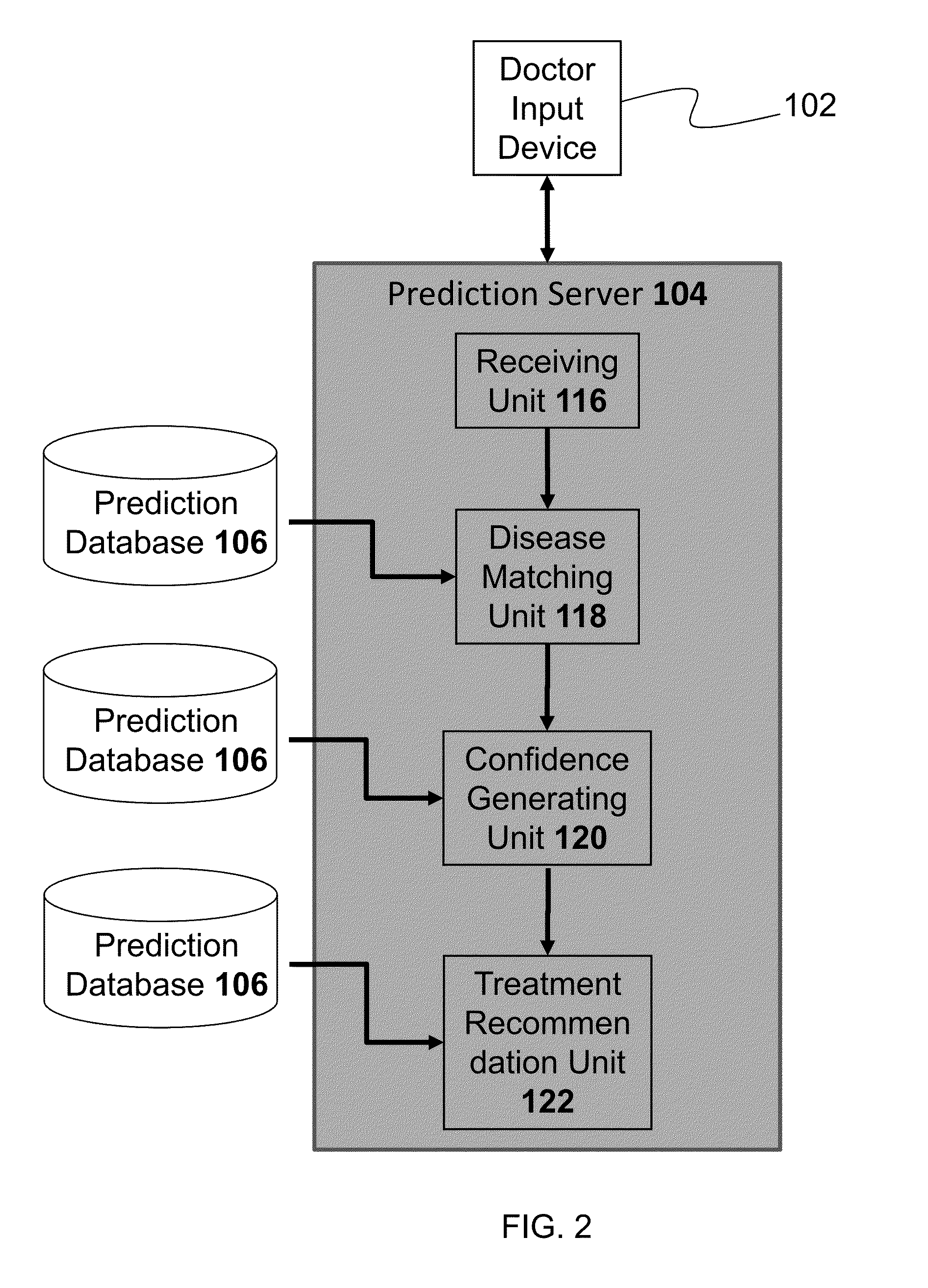 Systems and methods for rare disease prediction and treatment