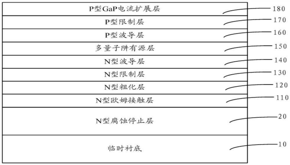 A light emitting diode and its manufacturing method