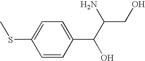 Method for anion-exchange adsorption and anion-exchangers