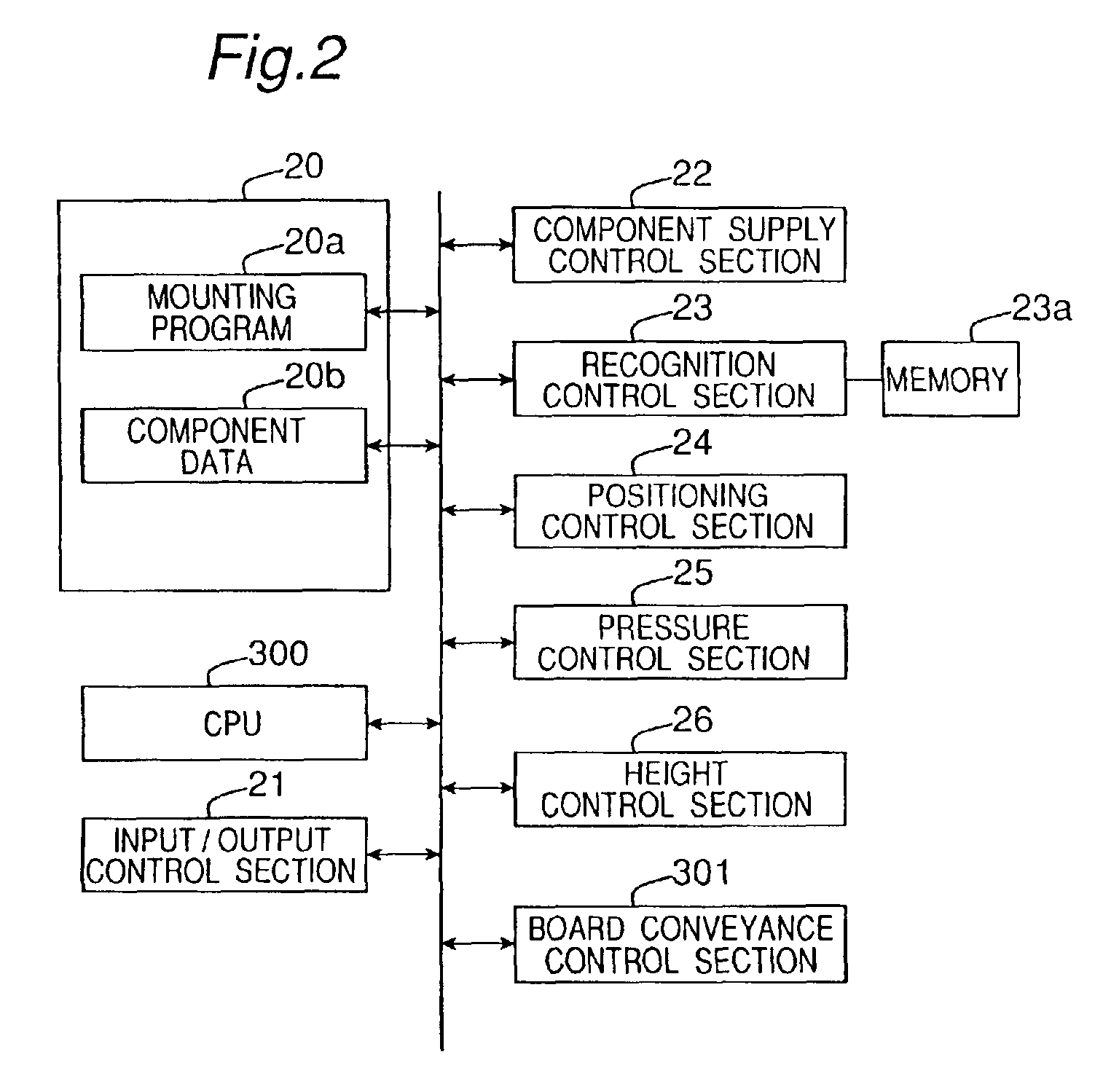 Electronic component mounting method