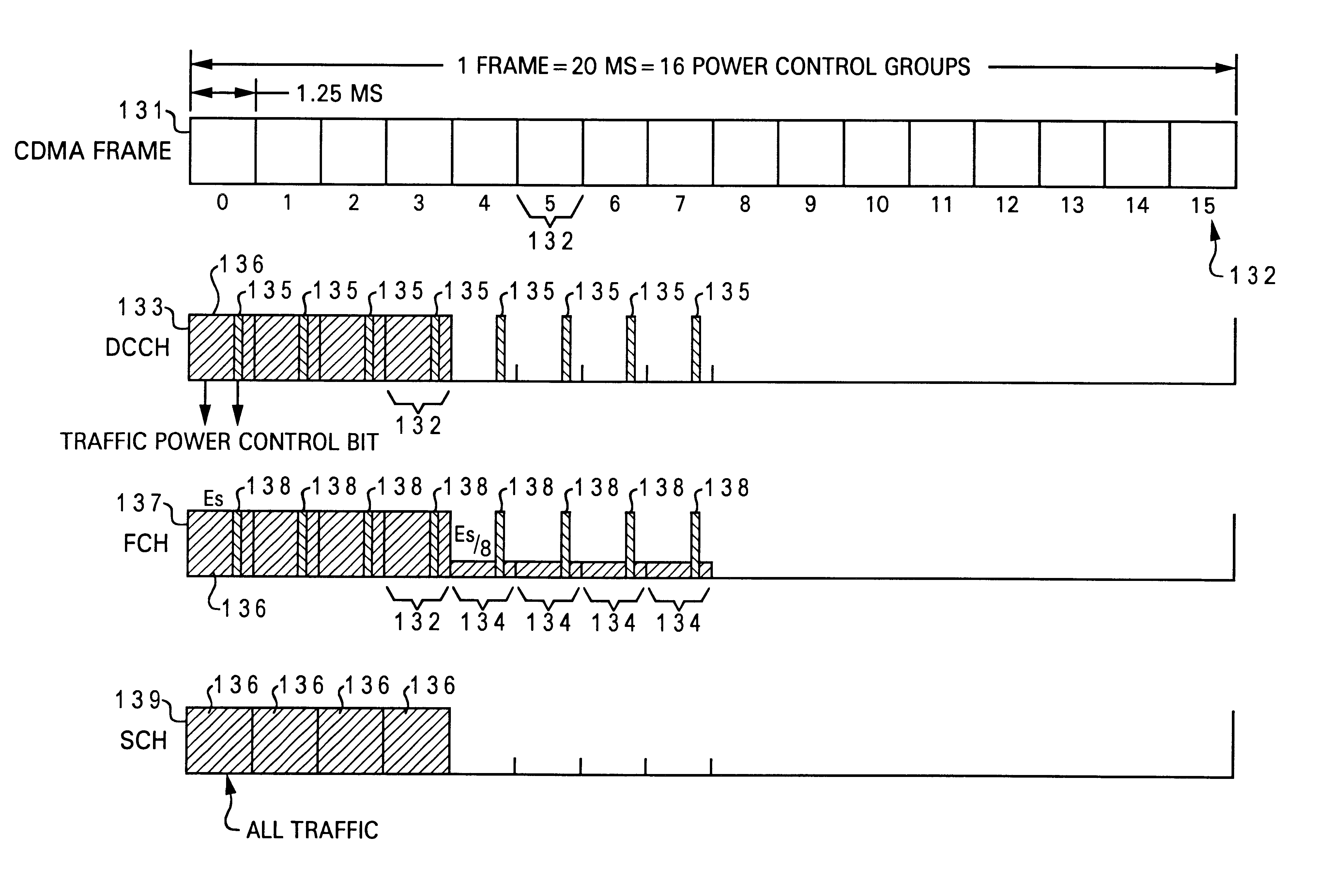 Method and system for implementing outer loop power control in discontinuous transmission mode using explicit signalling