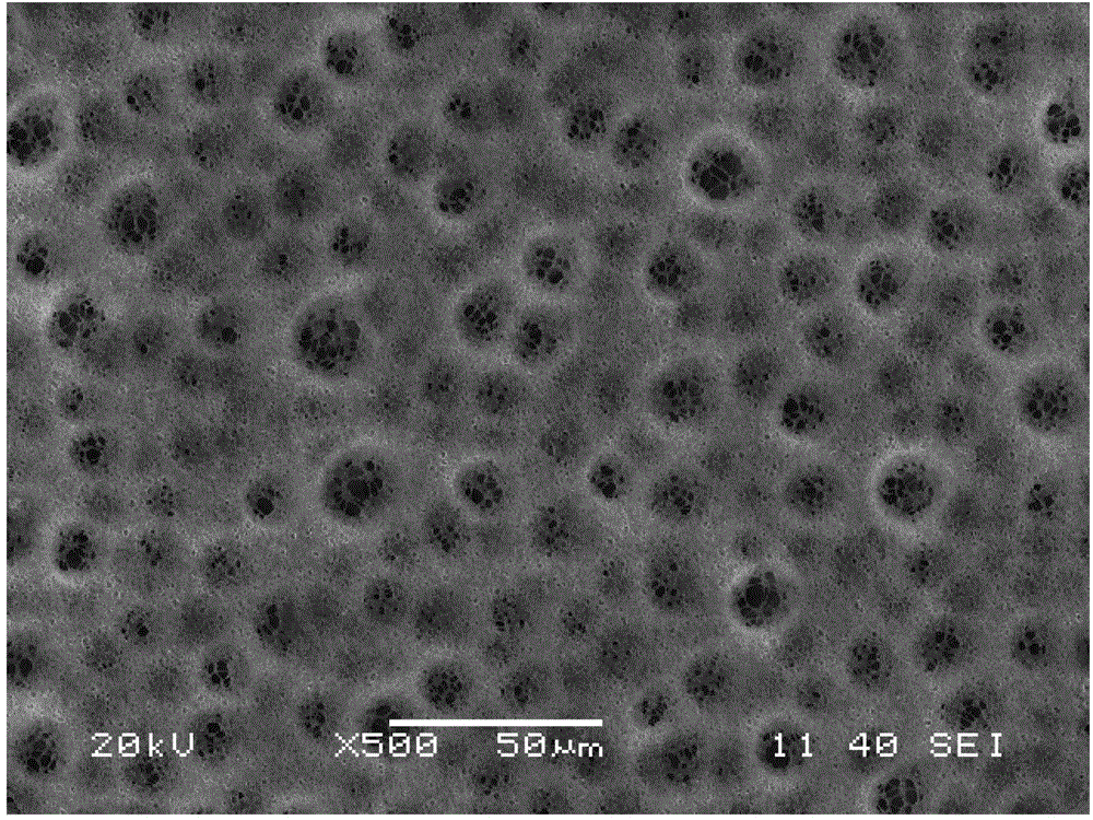 Lithium-containing silica sol doped PVDF composite gel polymer electrolyte film and preparation method thereof