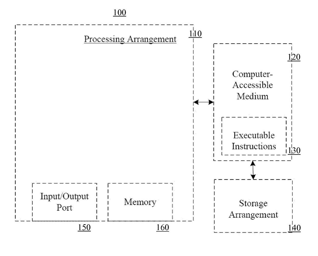 In-line particle characterization