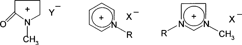 Waste polyester material recovery method with ion liquid as reaction medium and catalyst