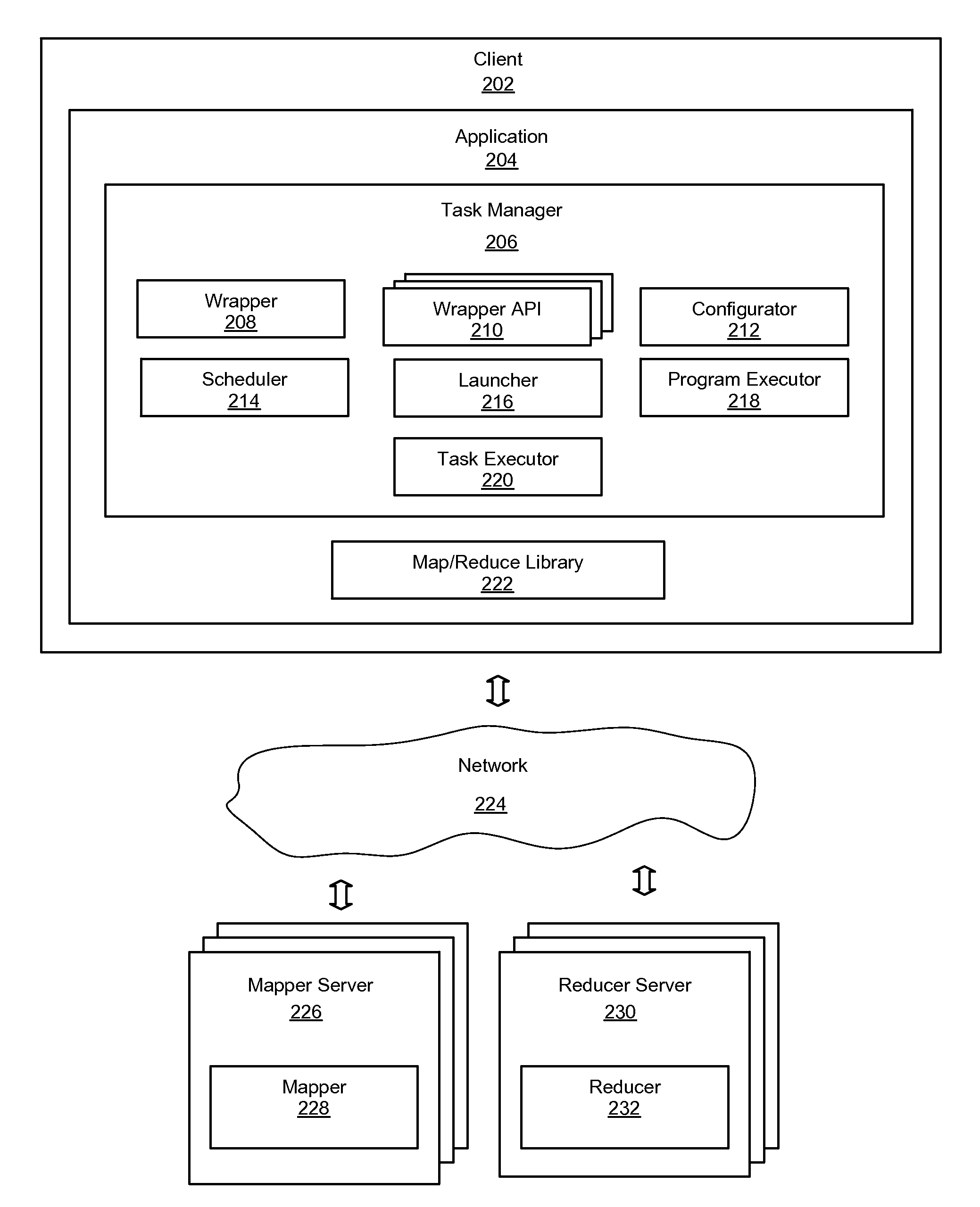 System and method for a task management library to execute map-reduce applications in a map-reduce framework