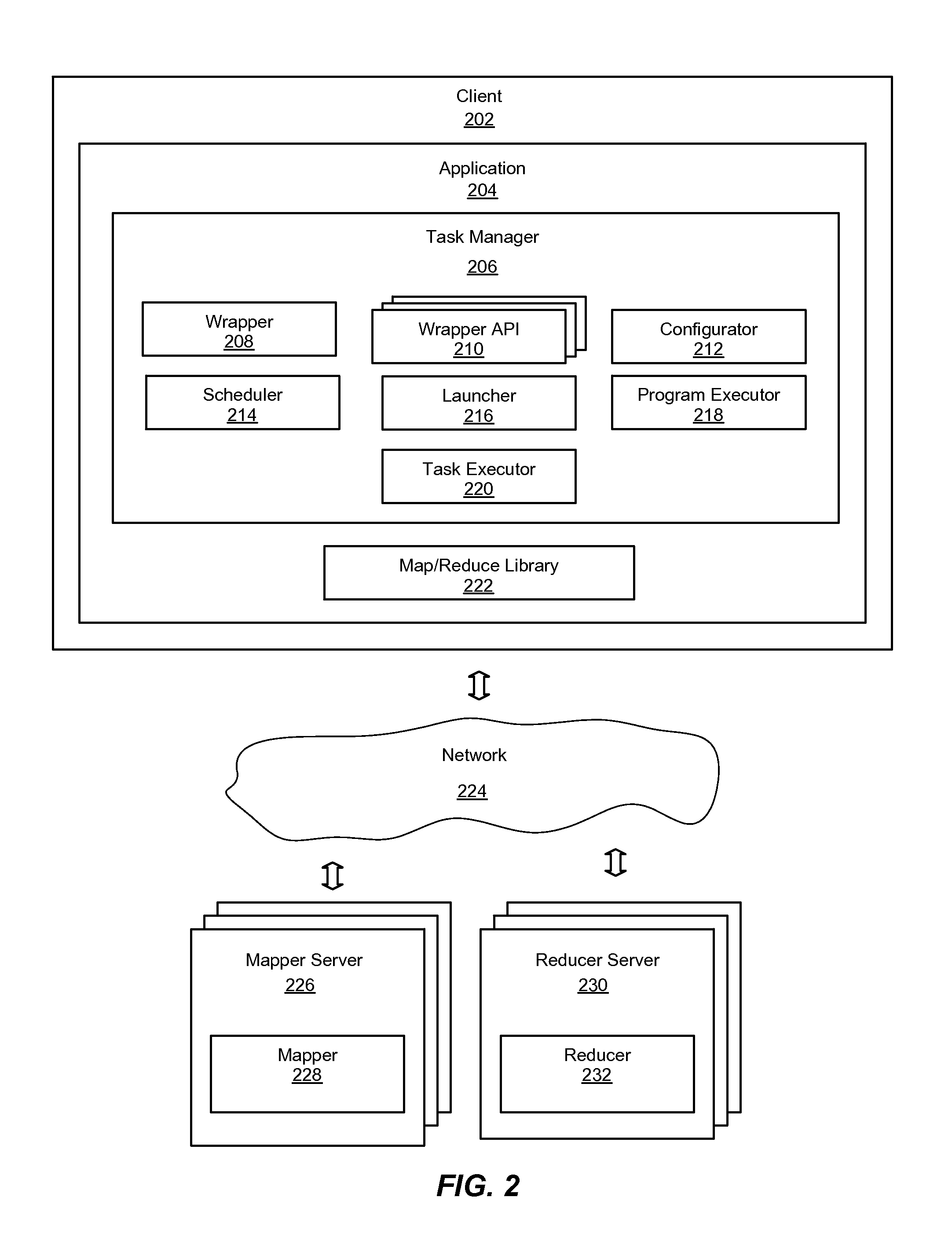 System and method for a task management library to execute map-reduce applications in a map-reduce framework