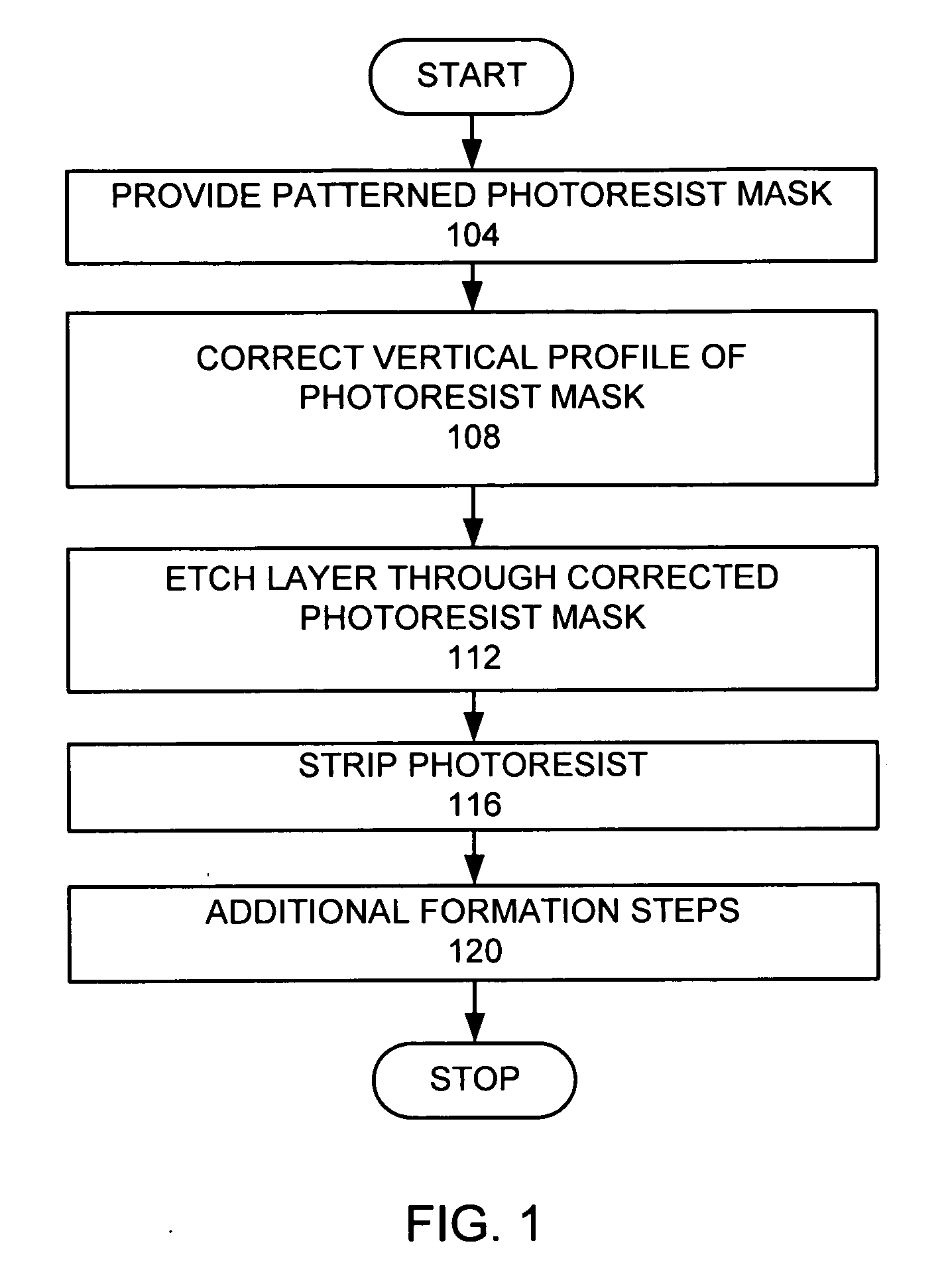 Vertical profile fixing