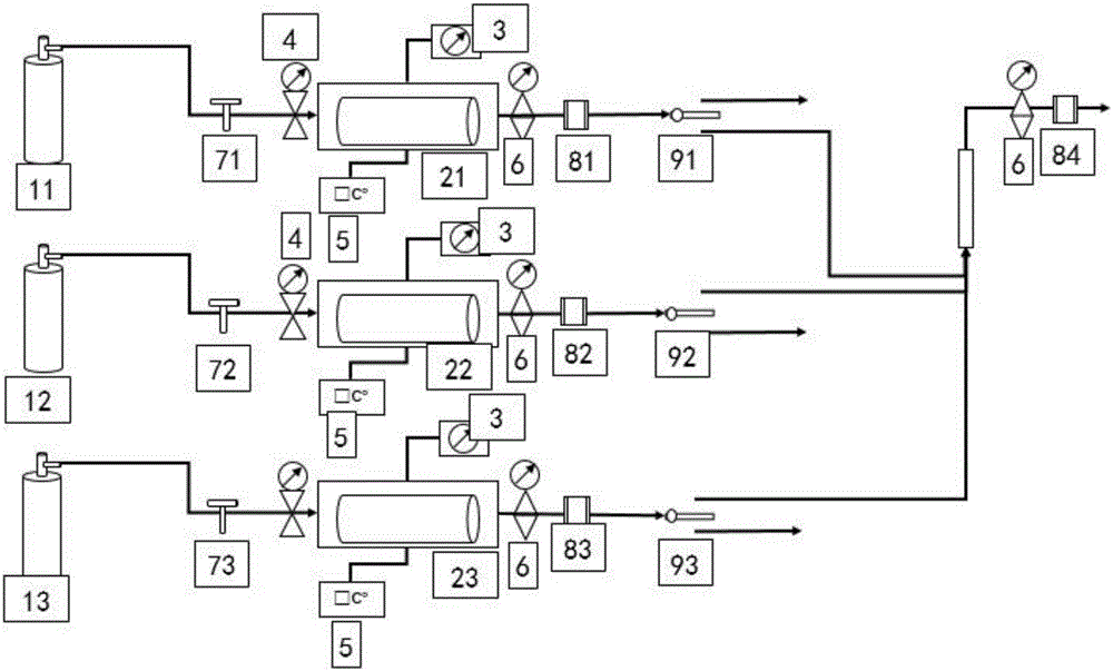 Simulation experiment method of multi-layer commingling capacity of natural gas reservoir