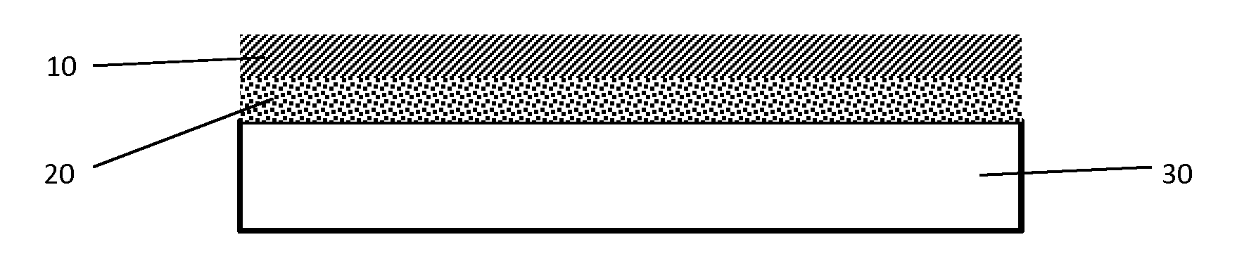 Ammonia oxidation catalyst