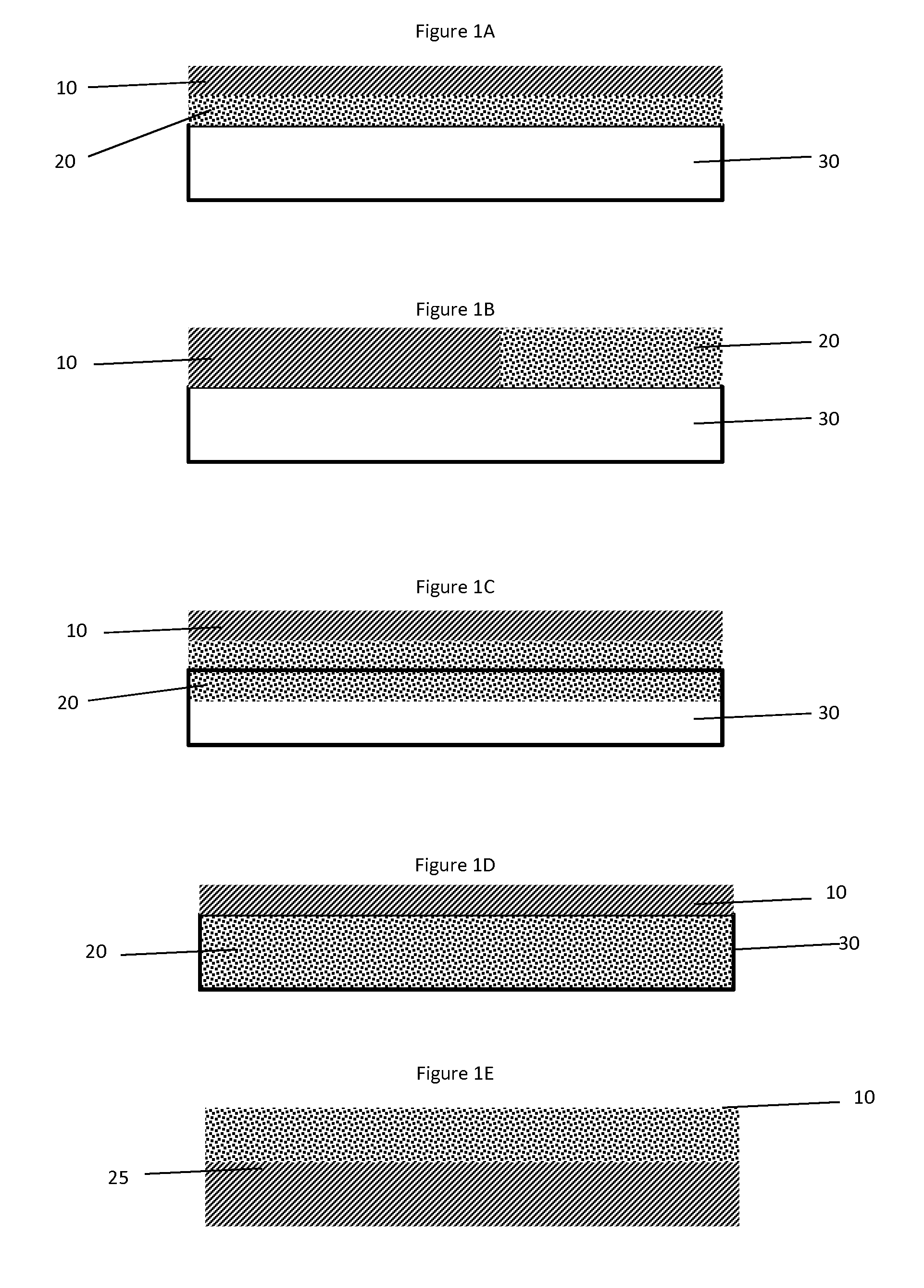 Ammonia oxidation catalyst