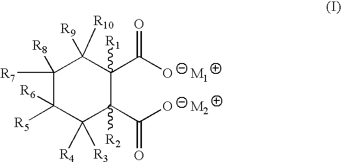 Disodium hexahydrophthalate salt compositions and nucleated polymers comprising such compositions