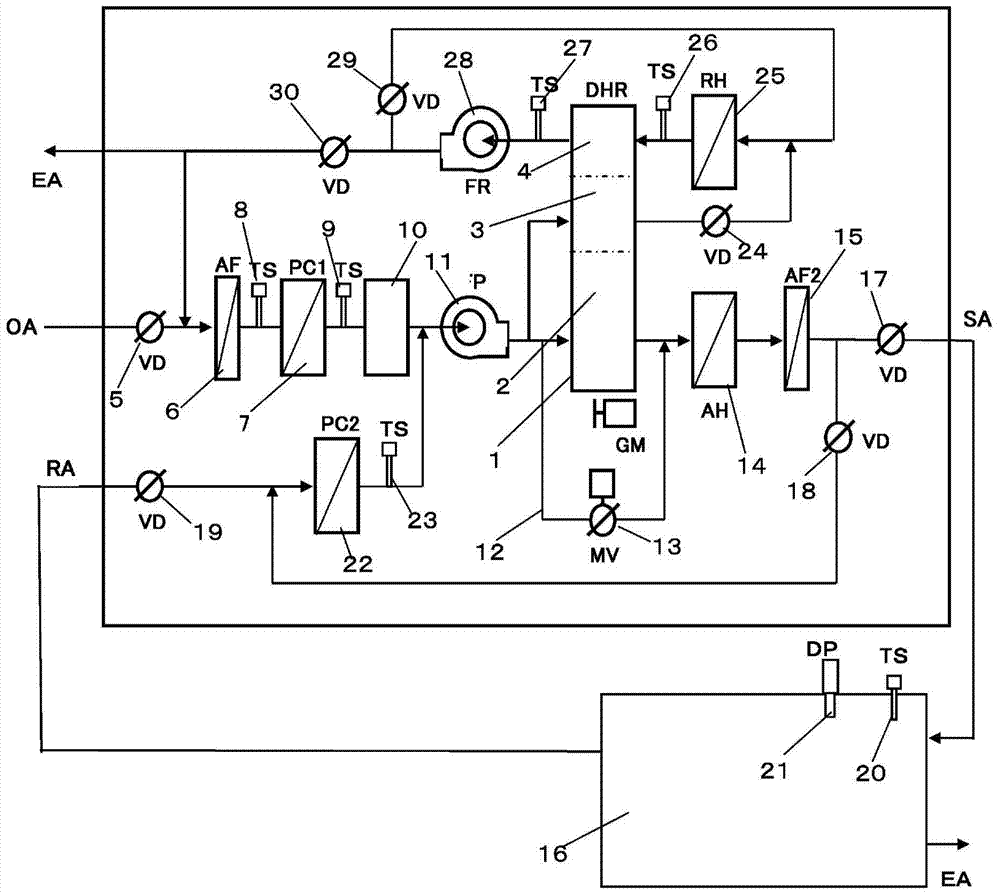 Glove type operation box