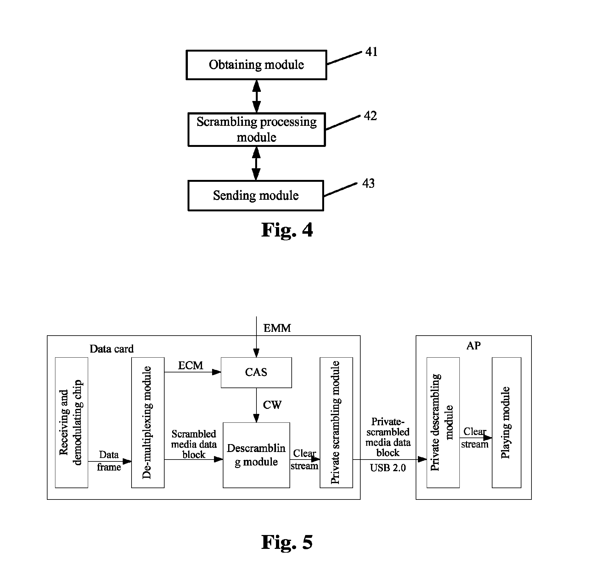 Information transmission method, system and data card