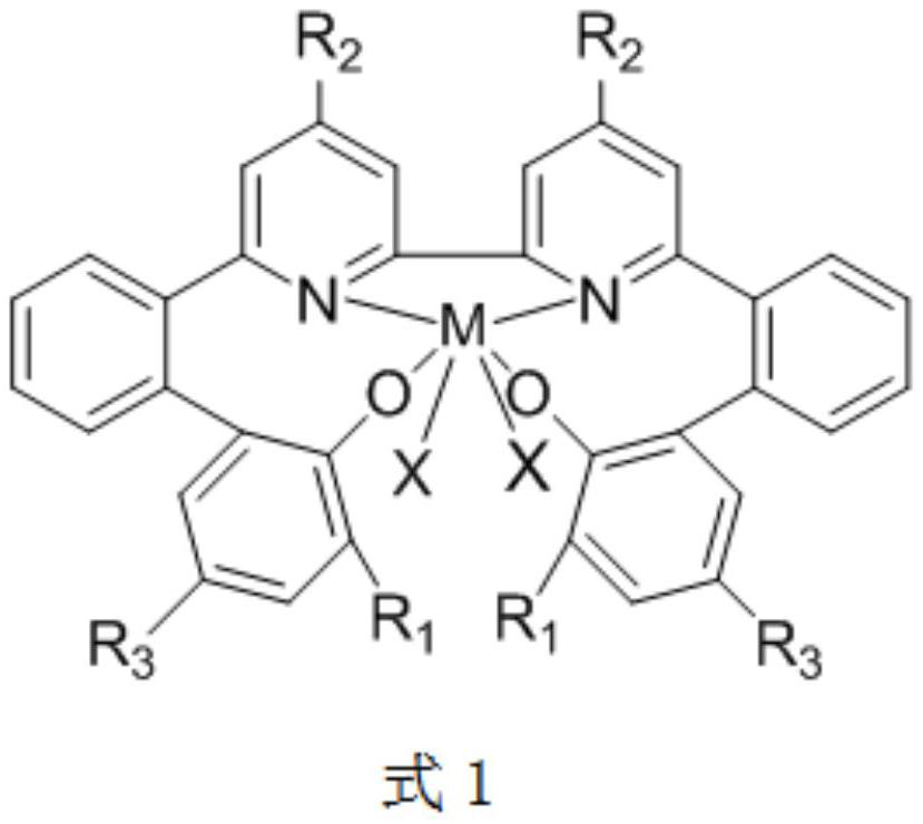 [OONN] tetradentate fourth subgroup metal complexes as well as preparation method and application thereof