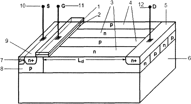 High voltage low power consumption SOI LDMOS transistor having strained silicon structure