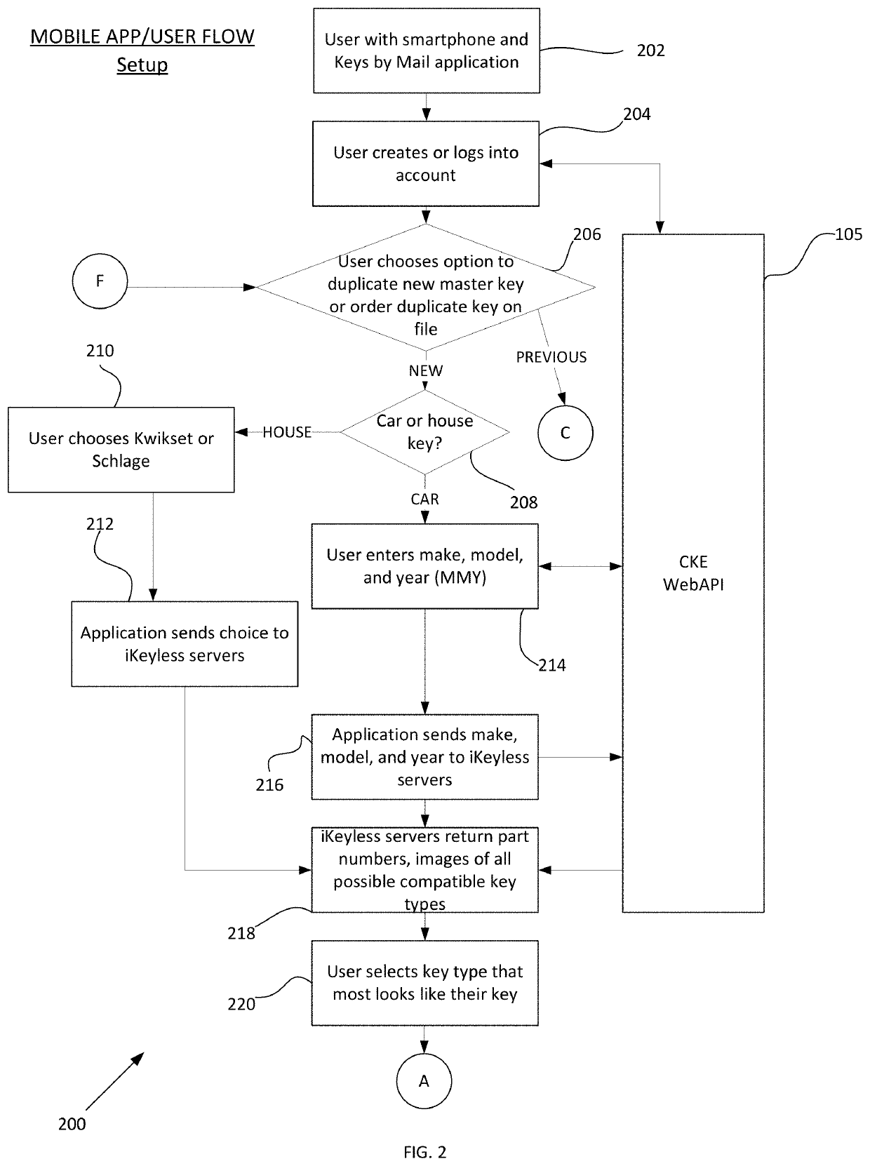 Systems and methods for creating replacement vehicle keys