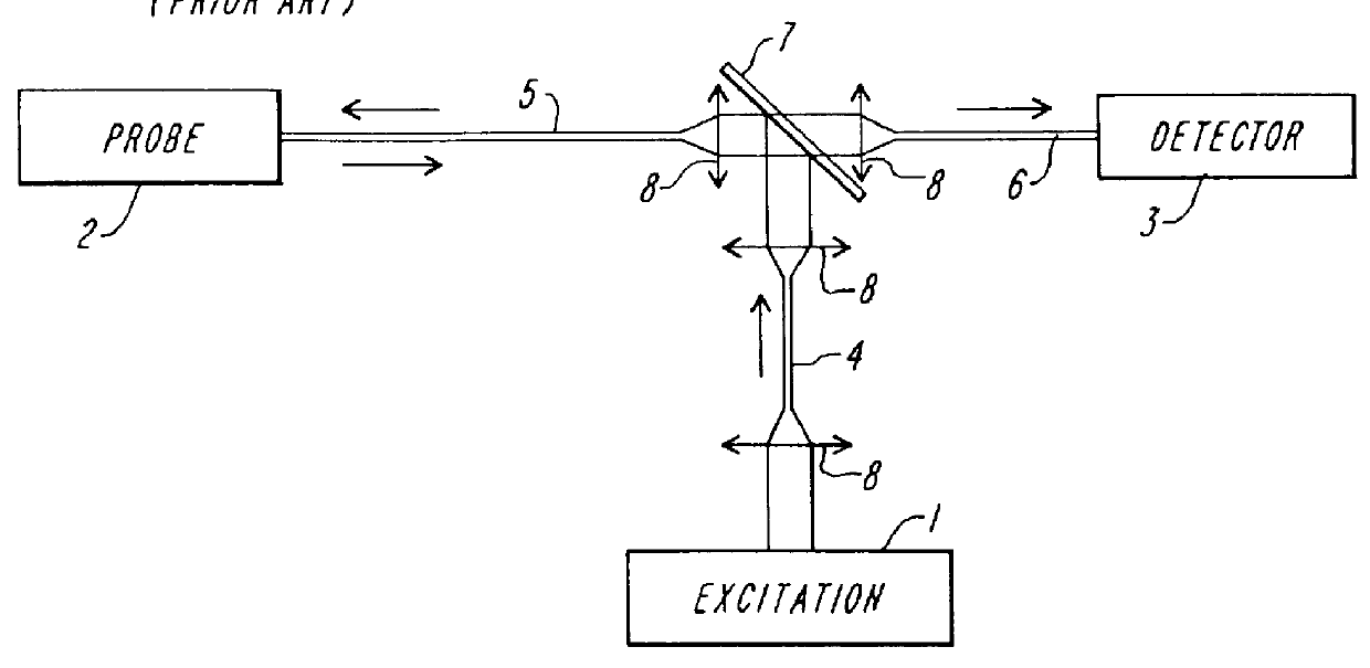 Device for optically measuring a cryogenic temperature