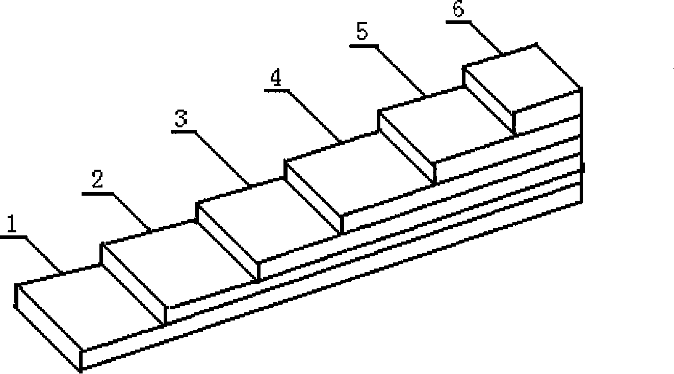 Ultraviolet curing chromatic wall decoration board and preparation method thereof