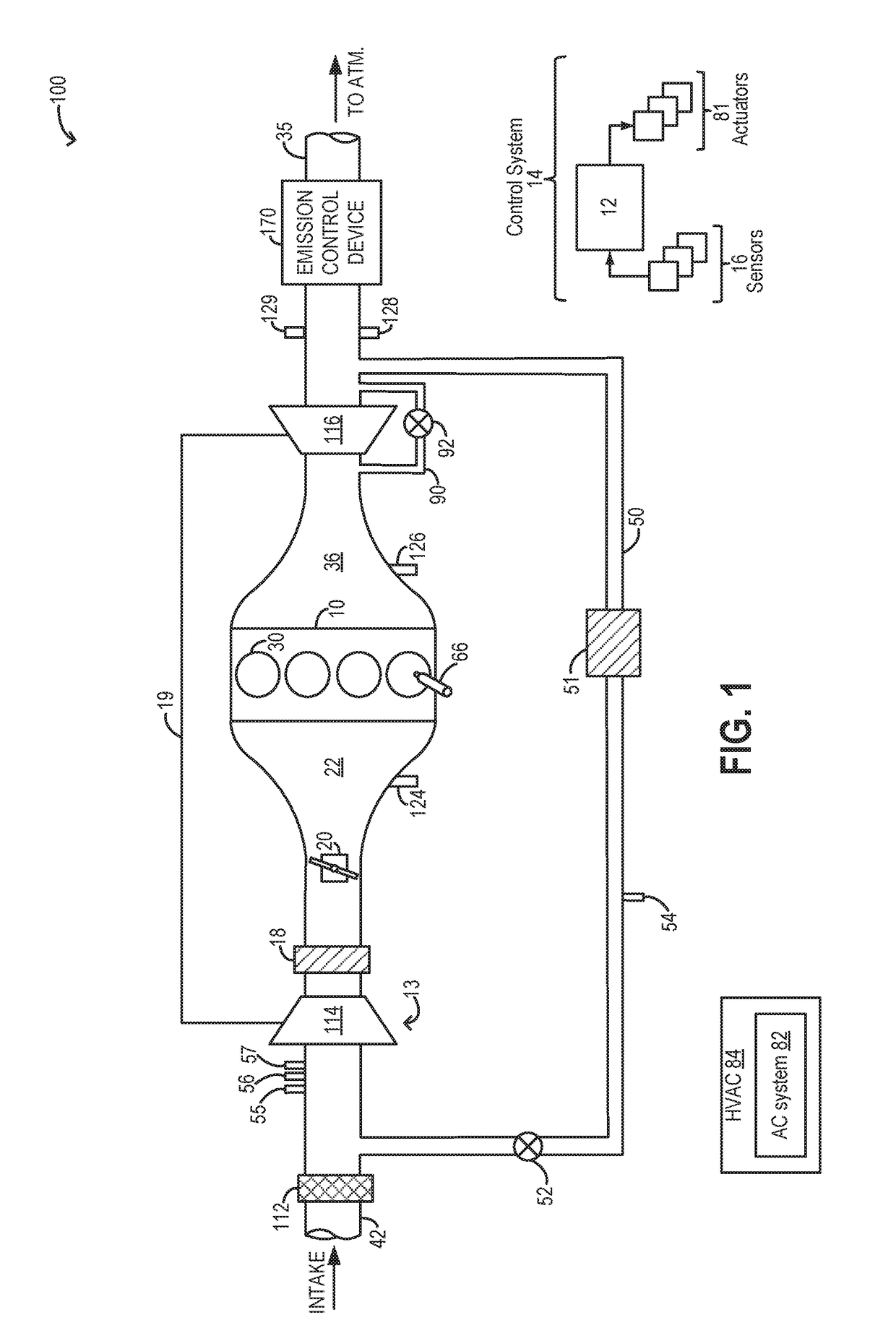 Methods and systems for coolant system