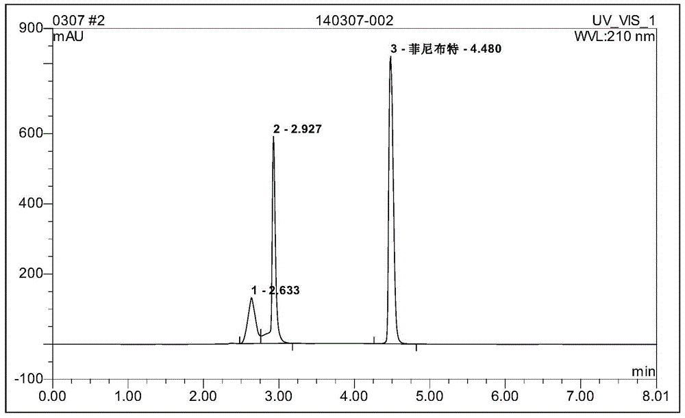 Synthetic method for 4-amino-3-phenylbutyric acid hydrochloride