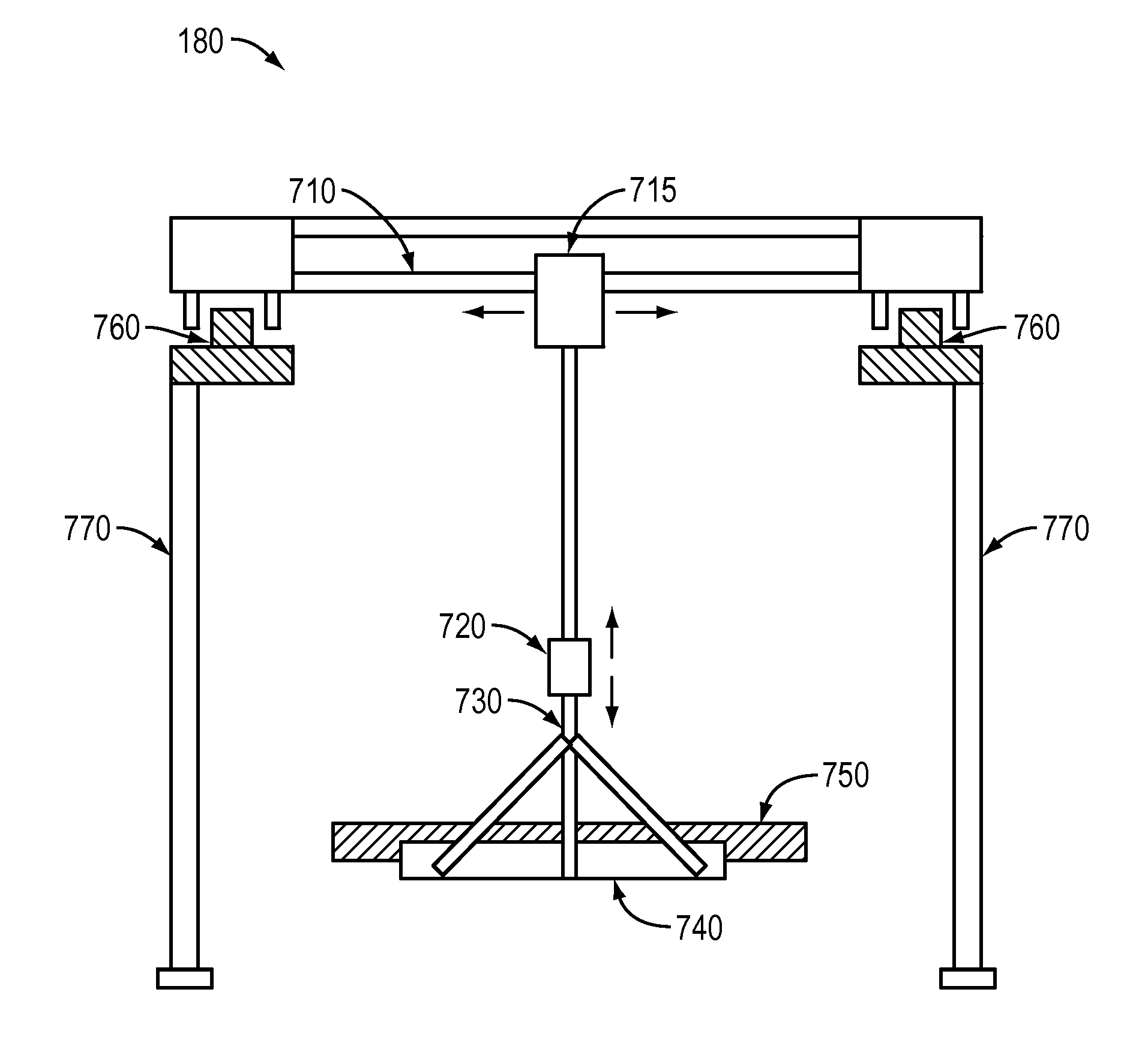 Bi-directional roller table