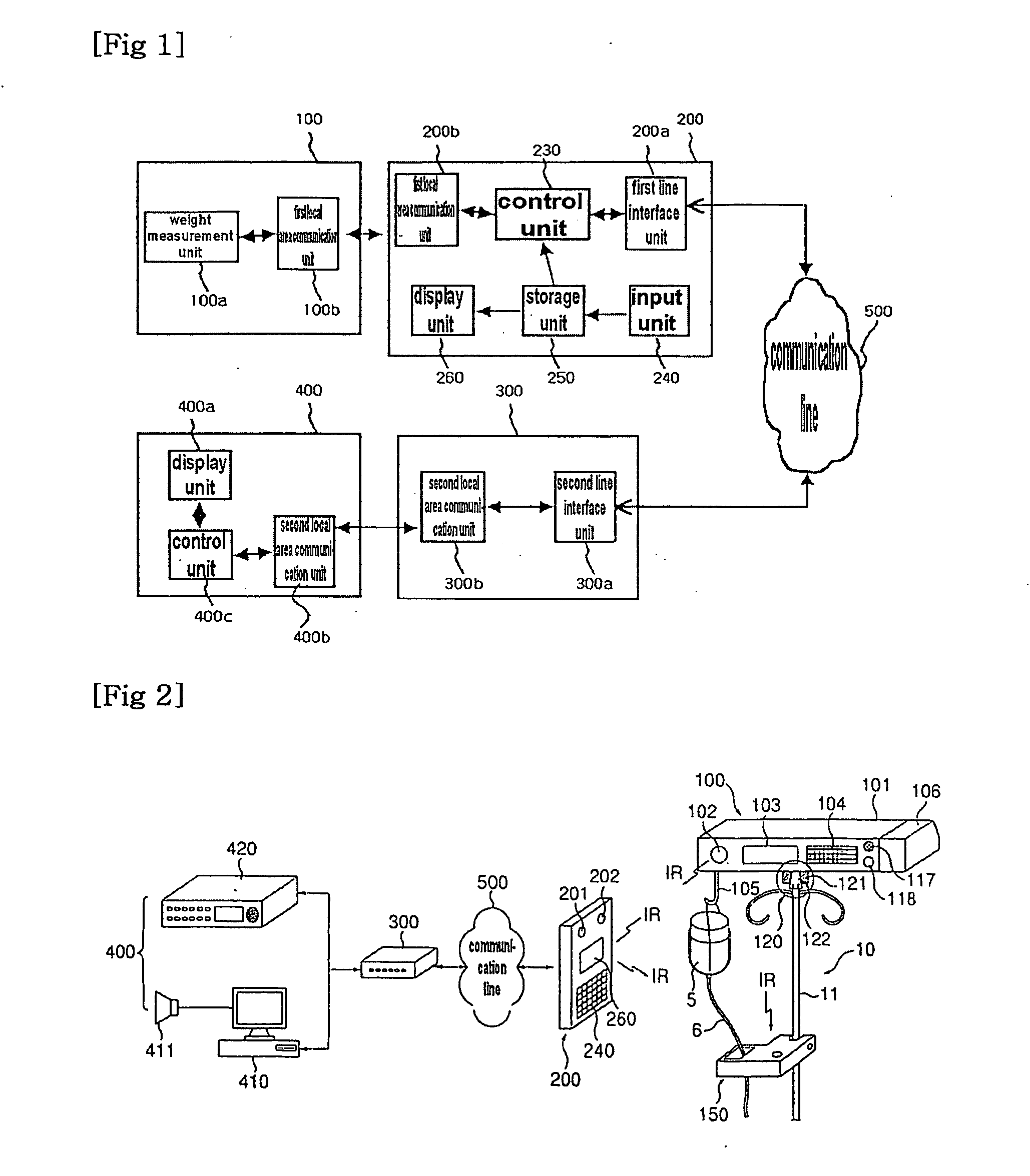 Observation system of giving an injection of ringer's solution