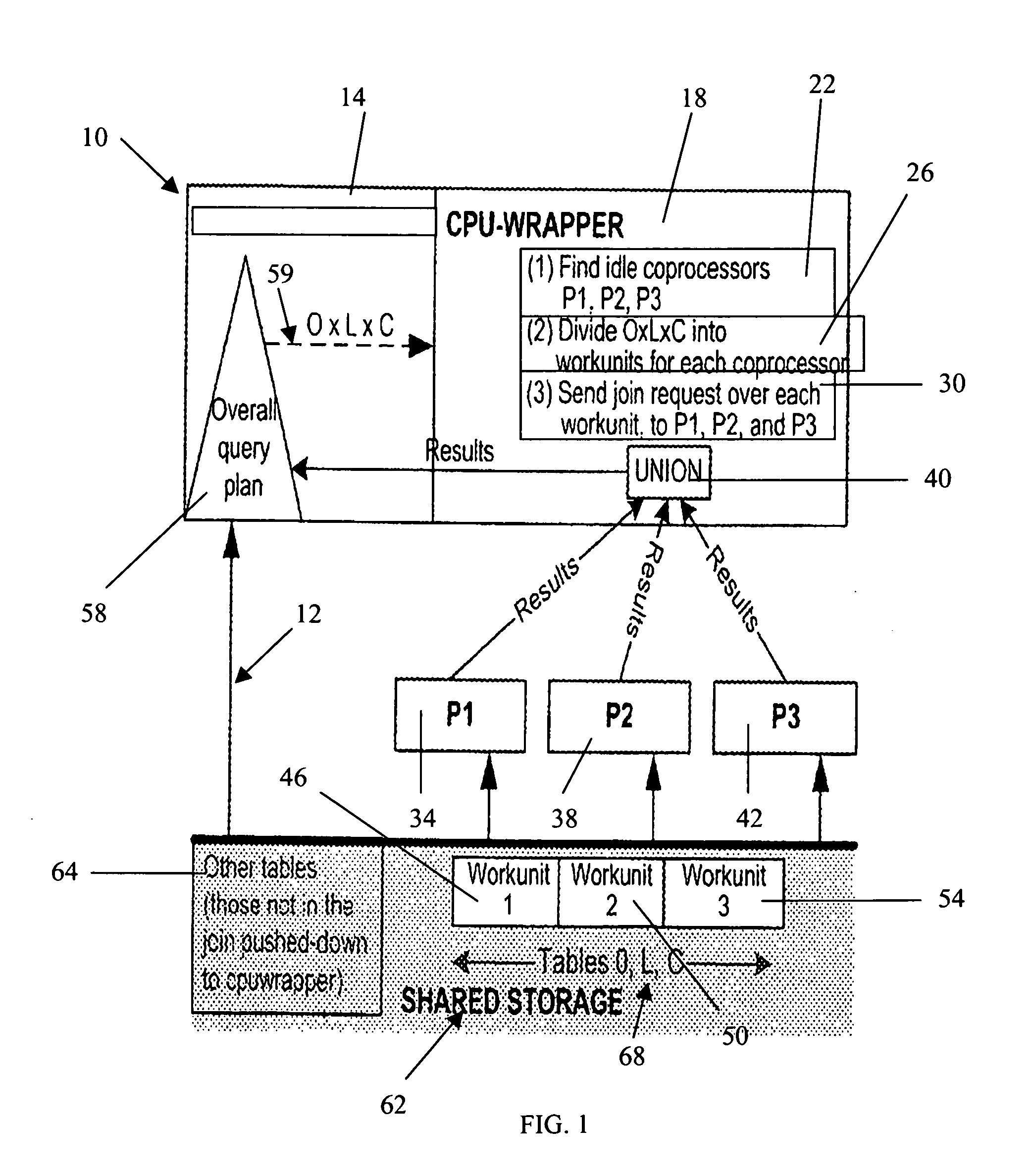 Method for parallel query processing with non-dedicated, heterogeneous computers that is resilient to load bursts and node failures