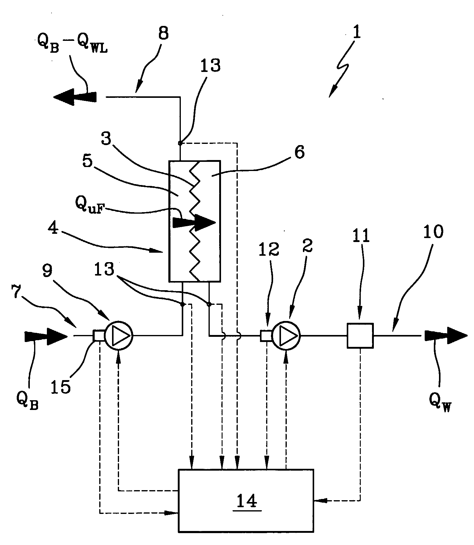 Machine and Procedure For Extracorporeal Treatment of Blood