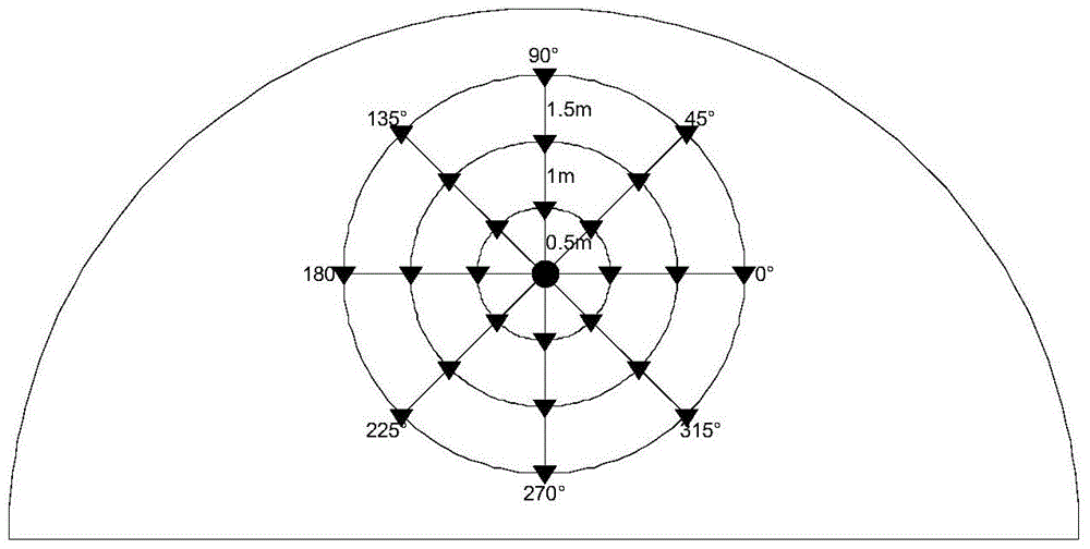 Earthquake reflection data collection method with concentric-circle equivalent shot-geophone distance