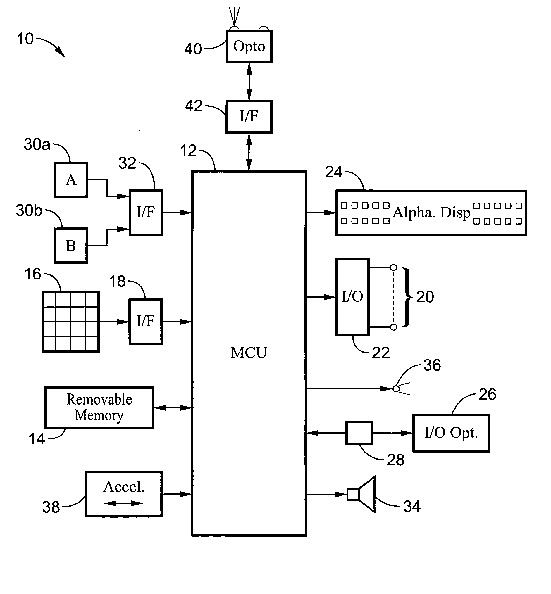 Interactive neural training device