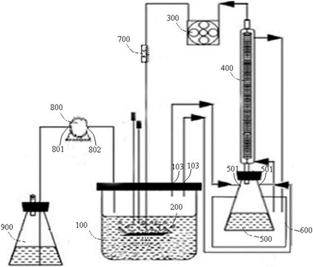 Preparing butanol system and application of preparing butanol system